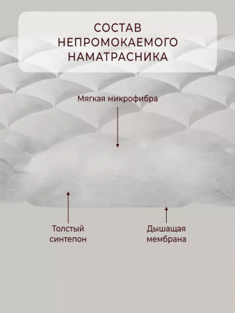 https://cdn1.ozone.ru/s3/multimedia-1-h/7599904145.jpg