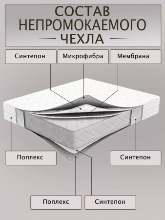 https://cdn1.ozone.ru/s3/multimedia-1-6/7510277238.jpg
