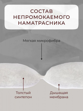 https://cdn1.ozone.ru/s3/multimedia-1-a/7456863322.jpg
