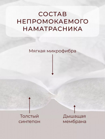 https://cdn1.ozone.ru/s3/multimedia-1-u/7457144430.jpg