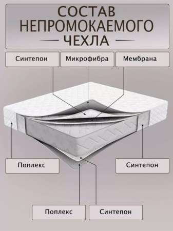 https://cdn1.ozone.ru/s3/multimedia-1-9/7491322377.jpg
