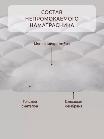 https://cdn1.ozone.ru/s3/multimedia-1-s/7491322396.jpg